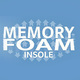 Custom icon index memory foan